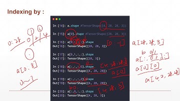 09-索引与切片-02
