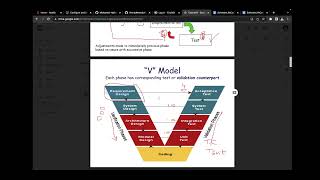 CSE334 Software Engineering Tutorial 8 Part 1: Software Life Cycle Models
