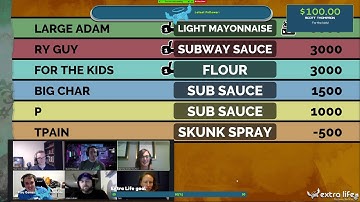 Extra Life 2020 - Fibbage 2