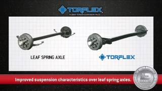 dexter torflex® suspension axles