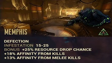 Warframe Guide 2021- Phobos - Memphis