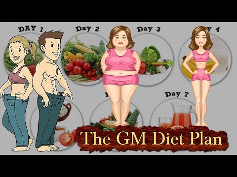 7 Day GM Diet Plan – Lose 17 Pounds in a week