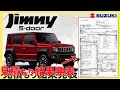 【初公開】早速ジムニー5ドアの見積もりを取ってきたら、意外な金額にあれれ?ジムニーノマド