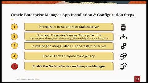 Installing and Configuring  Oracle Enterprise Manager App for Grafana