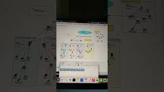 IPSec VPN Network Design #cisconetworking #trader #computernetworking #computerscience #education