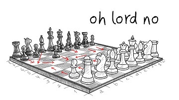 Chess is When You Microdose Infinity