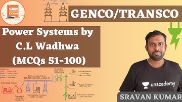 Power Systems by C.L Wadhwa | MCQs 51-100 | GENCO/TRANSCO | Y sravan Kumar