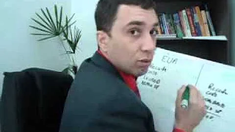 Como calcular o lucro operacional líquido ajustado?