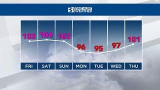 Heat Index To Reach Triple-Digits Again, Code Orange Air Quality Alert In Effect Today