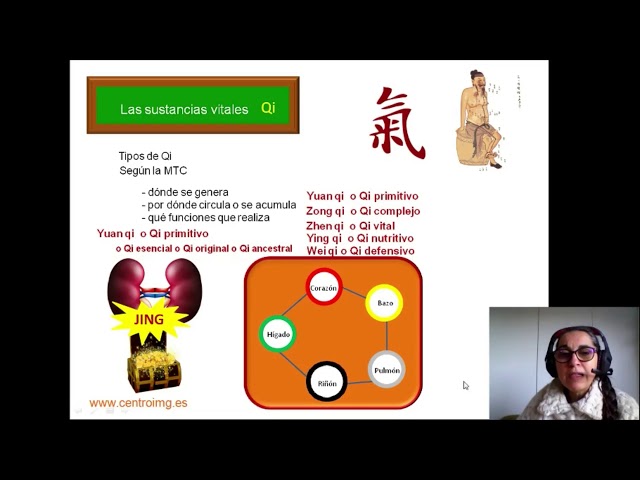 3.¿Qué es el Qi? Primera parte. Teoría básica de la Medicina Tradicional China. Centro IMG class=