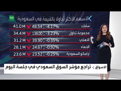 سابك تعلن عن تخارجات في أوروبا والأميركيتين ما التفاصيل