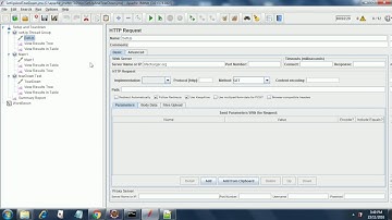 Setup and Teardown threads