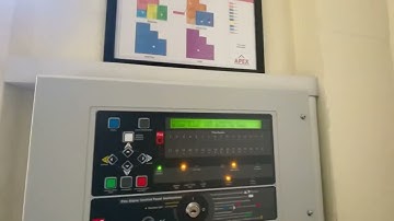 How to walk Test a CTec XFP