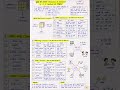 जेपी गिलफोर्ड का बुद्धि संरचना सिद्धांत🧠 Childhood And Growing Up B.Ed Study Material📚📖 Short notes
