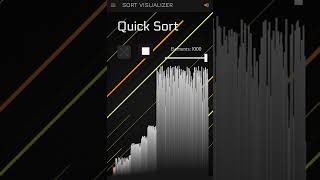 Quick Sort Algorithm Visualised.