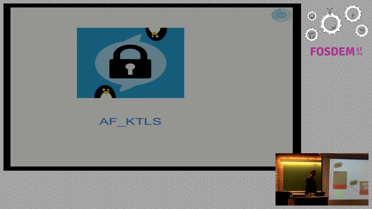 AF_KTLS - TLS/DTLS Linux kernel module