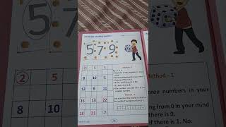 circle the smallest number k.g. class