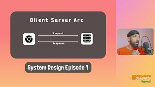 Client-Server Architecture | Draw & Explain | System Designing | Ep 1 | தமிழ்