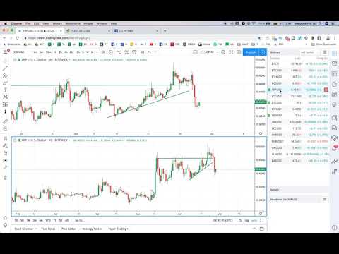 viešai neatskleista informacija kroatijos valiuta forex