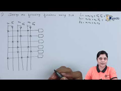 Example 2: Based on PLA | Programmable Logic Devices | Digital Electronics in EXTC Engineering