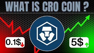 What is Cronos ( CRO ) Coin ? : The Powerhouse Behind a Global Crypto Revolution