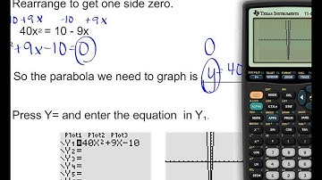 MPM 2D U6L1 Solving Quadratic Equations by Graphing