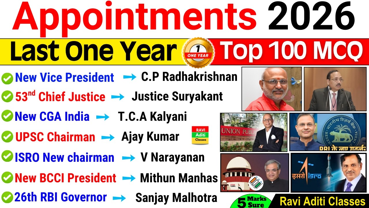 Appointment 2026 Current Affairs | Who is Who in India 2026 | New Appointment 2026 | Current Affairs