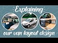 Explaining our Van Layout | Van Tour
