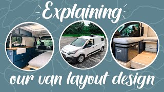 Explaining our Van Layout | Van Tour