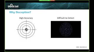 Dejavu ++ - BlackHat 2021