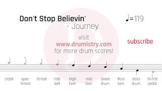 Journey - Don't Stop Believin' Drum Score chords