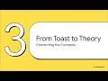 Part 2 Systems Thinking