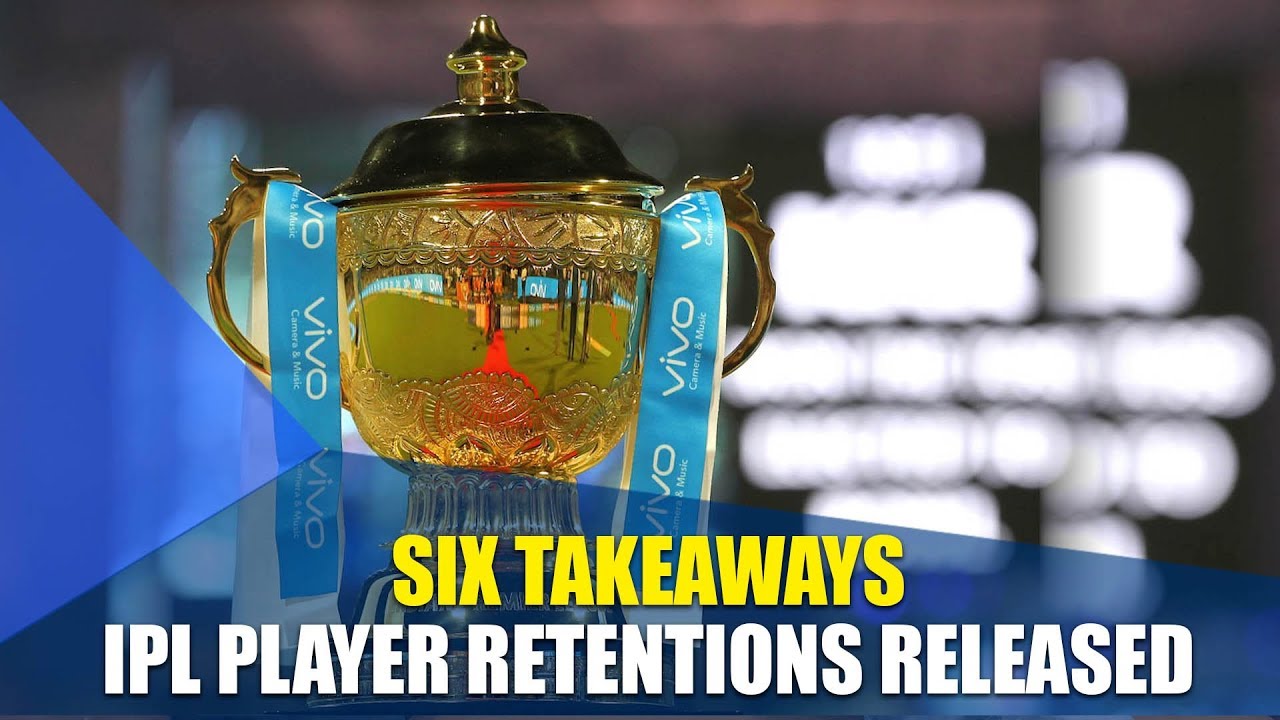 Six takeaways from the IPL retentions list | Indian Premier League