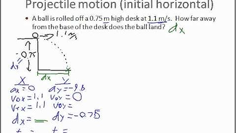 Physics (Mechanics) - Projectile Motion 1 (Part A)