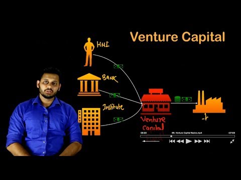 Venture Capital Basics | CA Final SFM New Syllabus | Conferenza.in