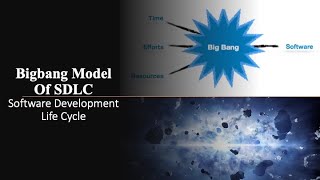 Big Bang Model  Of SDLC