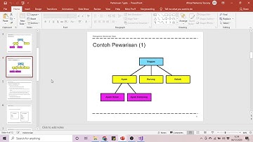 PBO - Inheritance, interface, Abstract Class, Overriding & Overloading