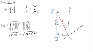 Introduction to vectors and basic vector operations