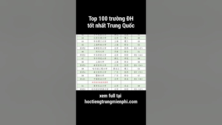 Top 100 truong dai hoc my nam 2023 năm 2024