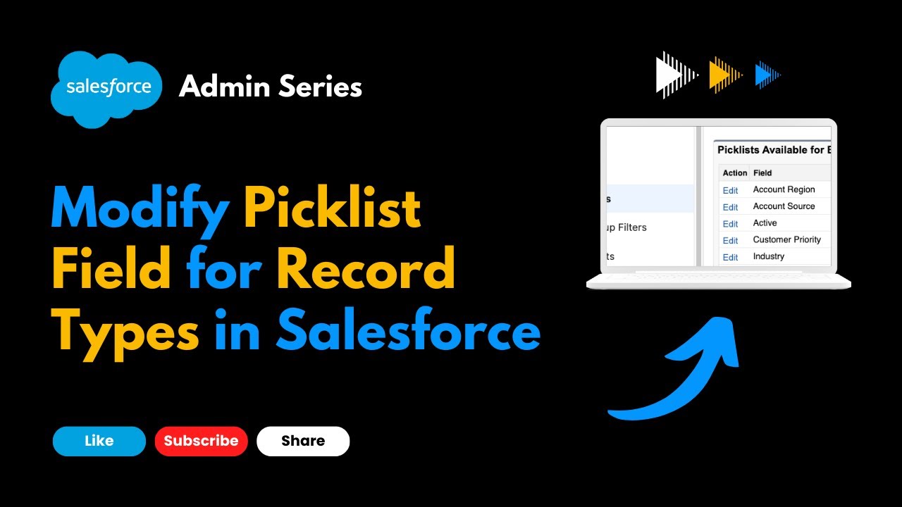 Modify Picklist Field Values for Record Types in Salesforce - YouTube