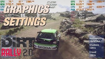 DiRT Rally 2.0 Performance Graphics Settings Comparison & Benchmark
