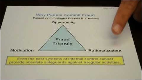 CPA in Reno | Fraud Triangle Explained by Tim Nelson a CPA in Reno | 775-825-6008