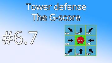 6.7 Unity Tower defense tutorial - G Score