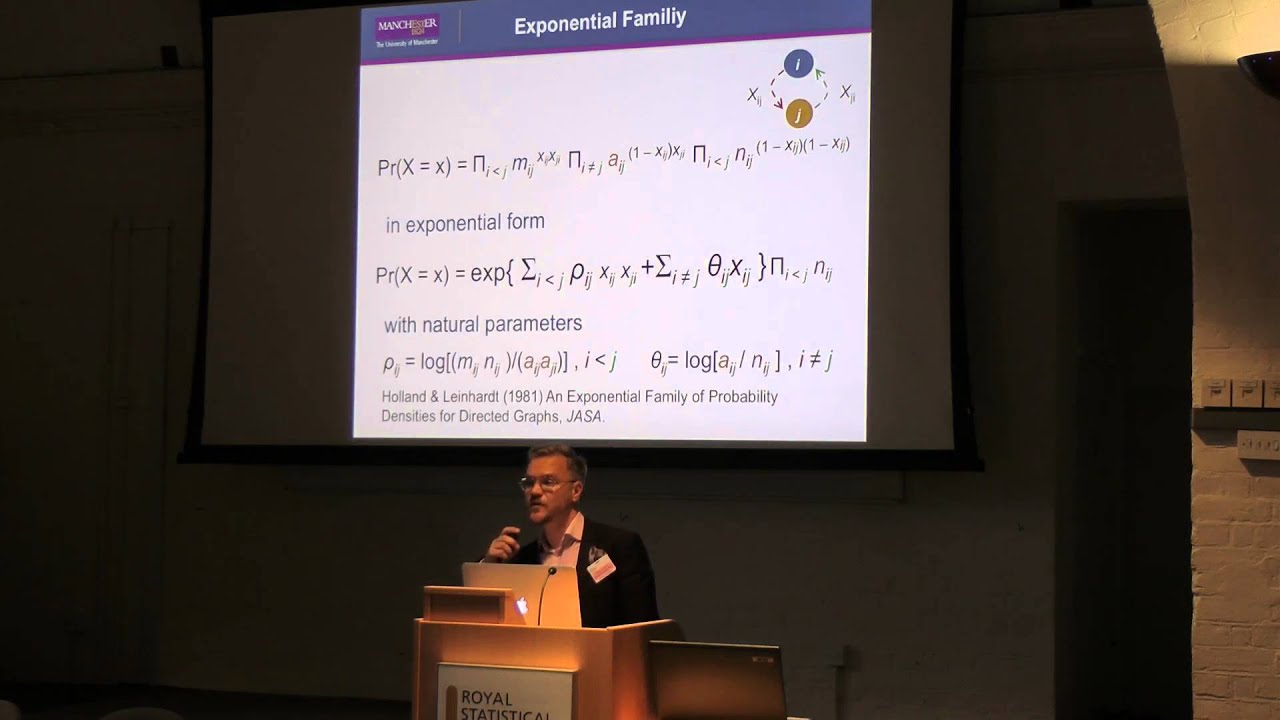Bayesian data augmentation for estimation of ergm for partially