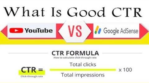 Adsense Page CTR Vs Youtube impression CTR | Difference Between & Safe Value for Youtubers | Updated