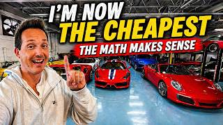 Utilization is the one Metric That can Make or Break an Exotic Car Rental Company - Here is My Plan!