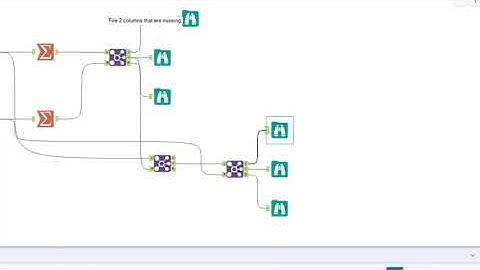 Alteryx: How to test for missing rows & columns