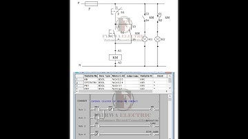 PLC Programming tutorial part1 for beginners / introduction to #PLC #PROGRAMMING #tutorial