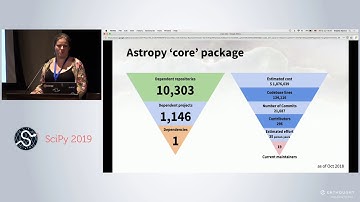 Astropy Beyond Astronomy: Infrastructure of an Open Source Ecosystem | SciPy 2019 | B. Sipocz