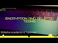 Cryptography Explained: Types of Encryption & How They Protect Your Data π